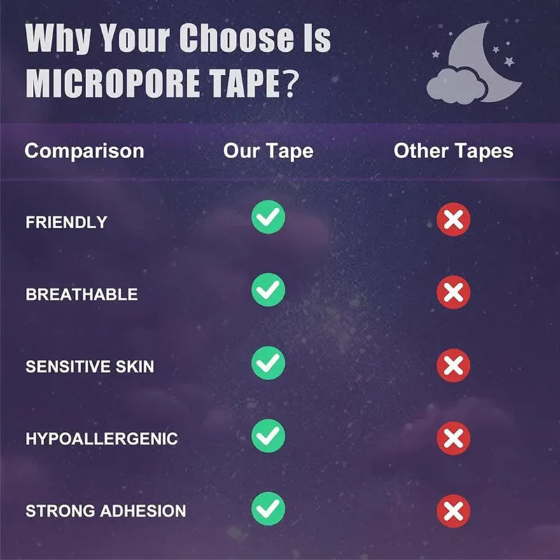 NightHush™ Mouth Strip